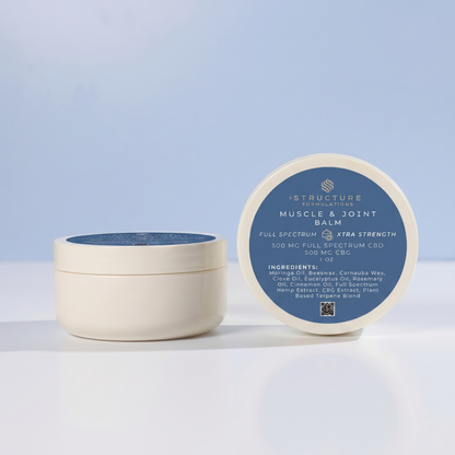 FS Muscle & Joint Balm Xtra Strength