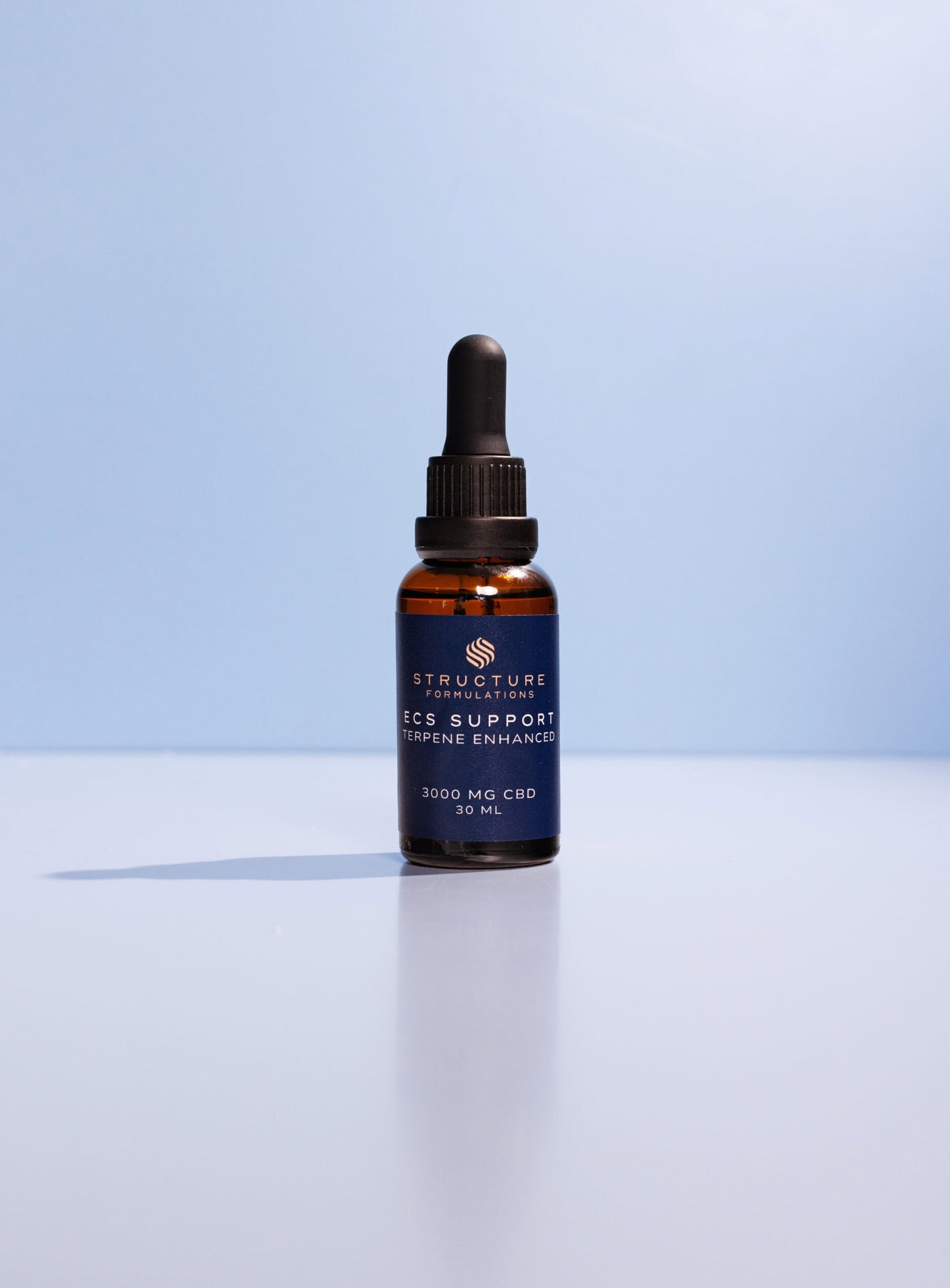 Terpene Enhanced ECS Support image 0