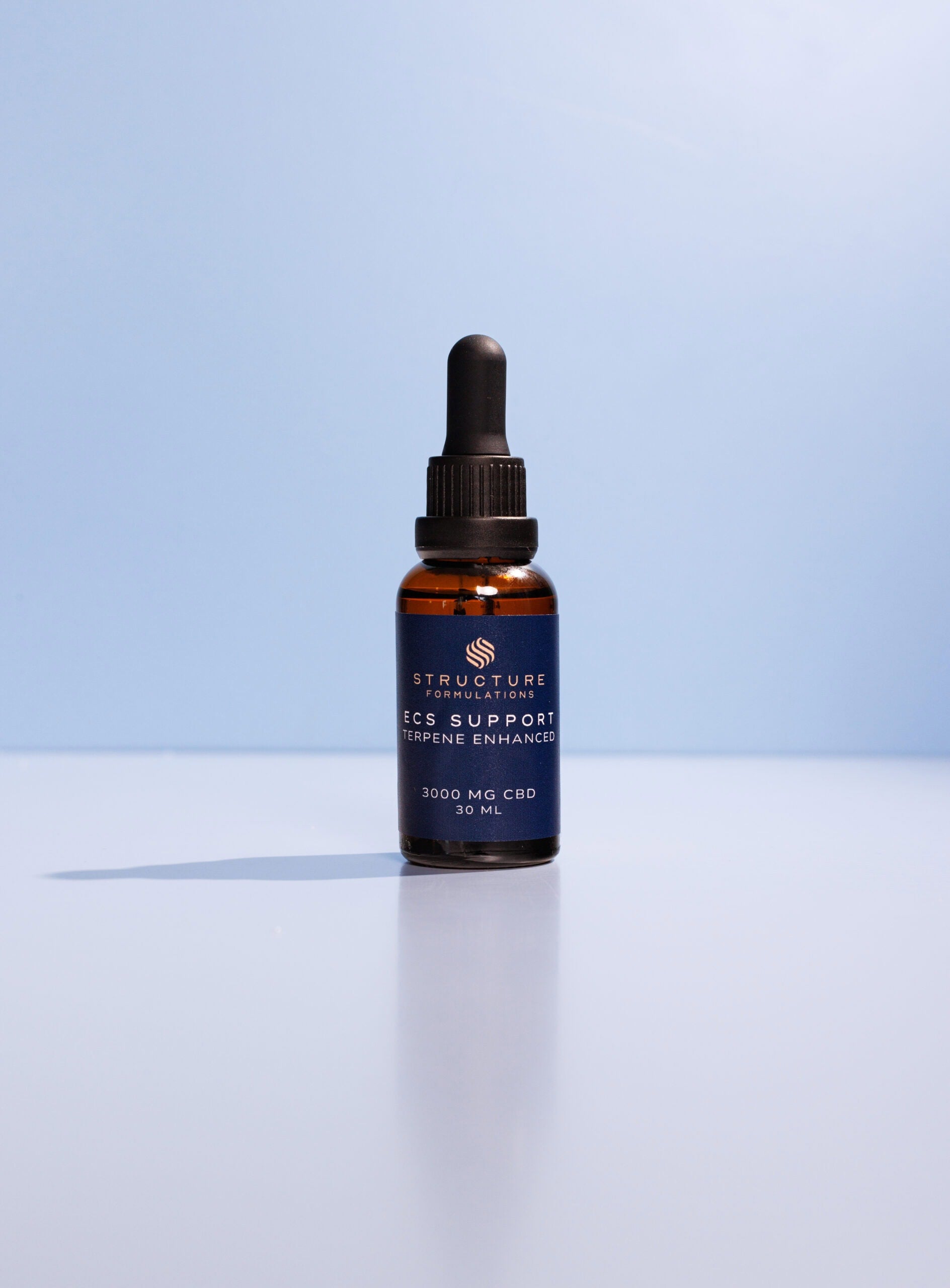 Terpene Enhanced ECS Support image 0