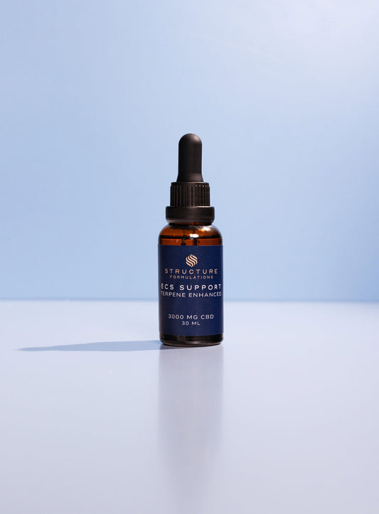 Terpene Enhanced ECS Support image 0