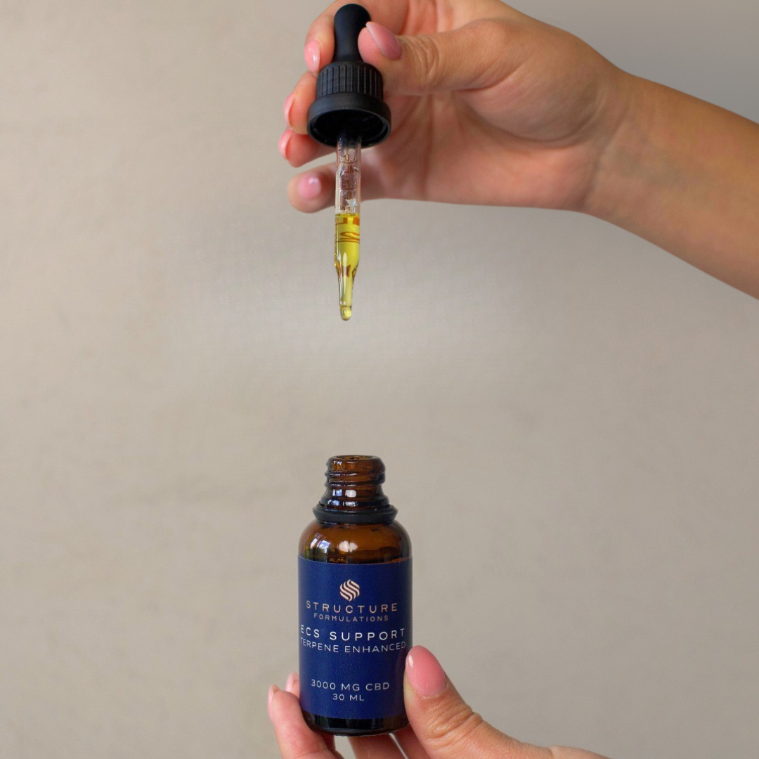Pet Tincture 600mg