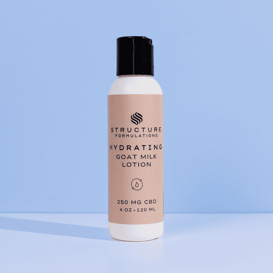 Hydrating Goat Milk Lotion image 0